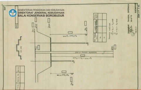 Original Digital object not accessible