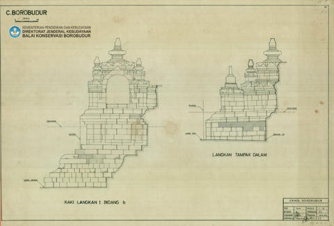 Original Digital object not accessible