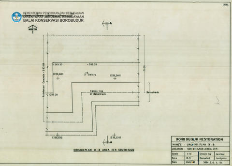 Original Digital object not accessible