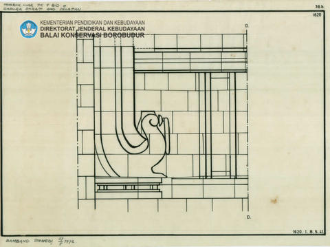 Original Objek Digital not accessible