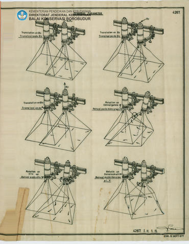 Original Digital object not accessible