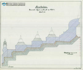 Potongan   Doorsnede volgens aa-bb-cc-dd op blad J Schal 1a'50 Candi Borobudur