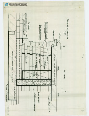 Original Digital object not accessible