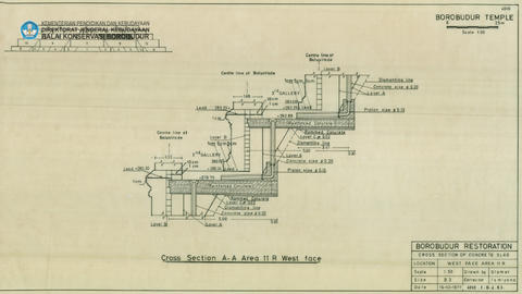 Original Digital object not accessible