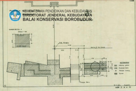 Original Digital object not accessible