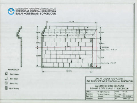 Original Digital object not accessible