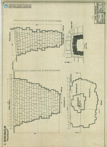 Original Digital object not accessible