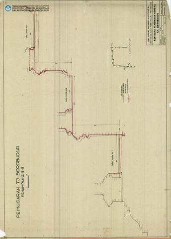 Original Digital object not accessible