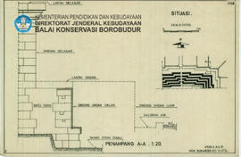 Gambar Penampang Situasi penampang Candi Borobudur