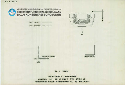 Original Digital object not accessible