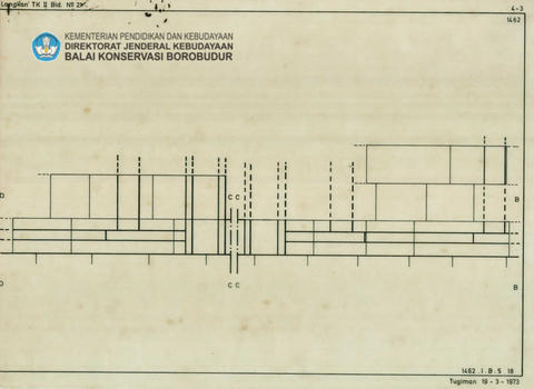 Original Objek Digital not accessible