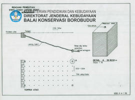 Gambar Penampang Rencana Penelitian Erosi Tanah Lereng Bukit Candi Borobudur, Candi Borobudur