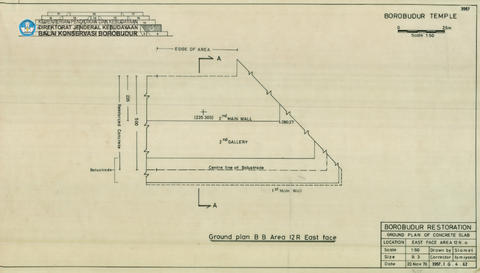 Original Digital object not accessible