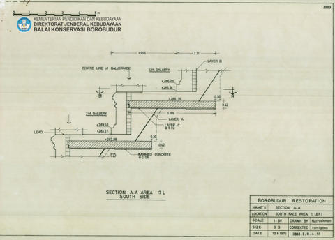 Original Digital object not accessible