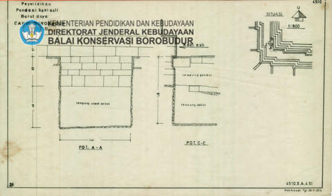 Original Digital object not accessible