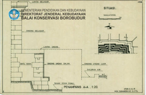 Original Digital object not accessible