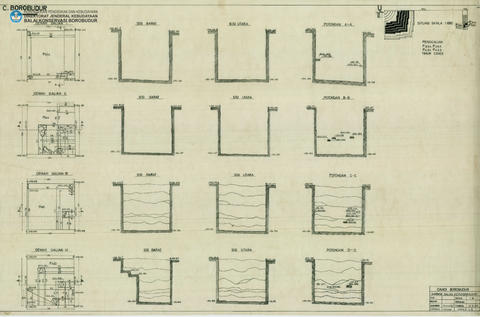 Original Digital object not accessible