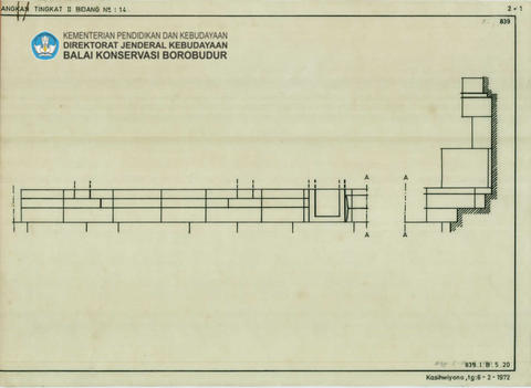 Original Digital object not accessible