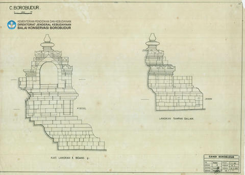 Original Digital object not accessible