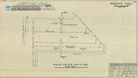 Original Digital object not accessible