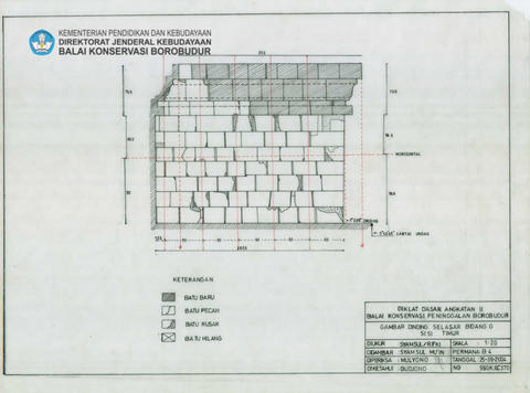 Original Digital object not accessible