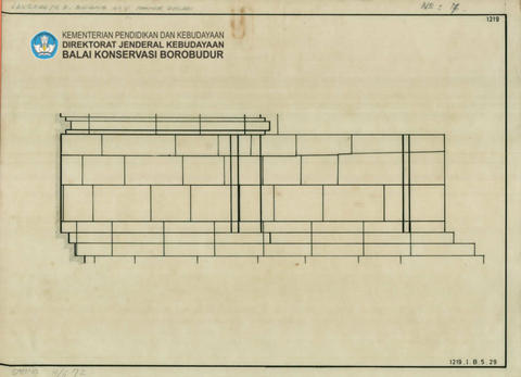 Original Objek Digital not accessible