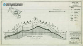 Penampang bukit Candi Borobudur Pot. E-F