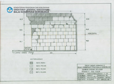 Original Digital object not accessible