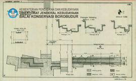 Gambar Potongan Penyelidikan Muka tangga Timur Candi Borobudur