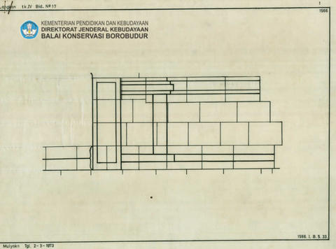 Original Digital object not accessible