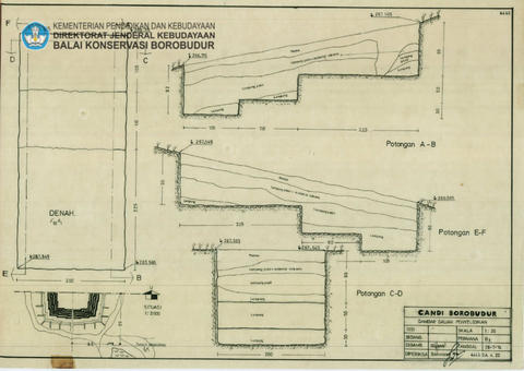 Original Digital object not accessible