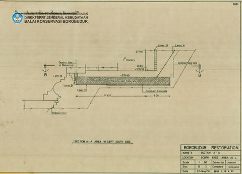 Original Digital object not accessible