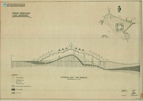 Original Digital object not accessible