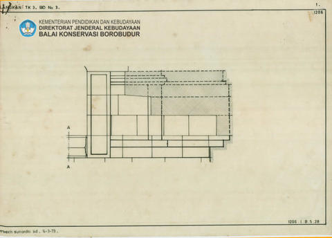 Original Digital object not accessible