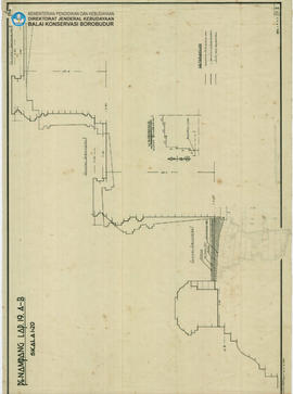 Gambar Irisan Penampang Lap. 19. A-B Candi Borobudur