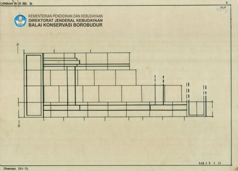 Original Objek Digital not accessible