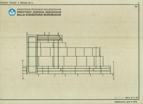 Original Digital object not accessible