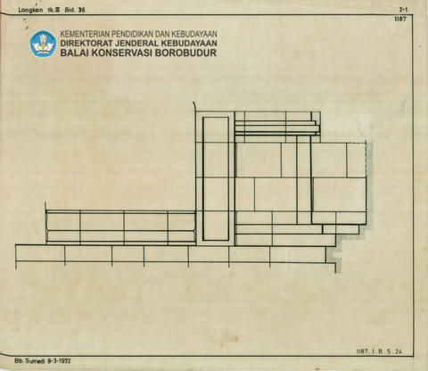 Original Digital object not accessible