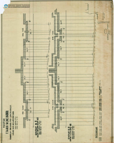 Original Digital object not accessible