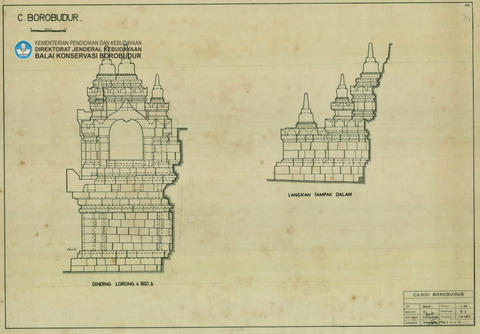 Original Objek Digital not accessible