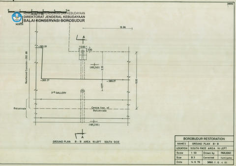 Original Digital object not accessible