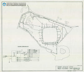 Gambar Site Instalasi Listrik Proyek Restorasi Candi Borobudur