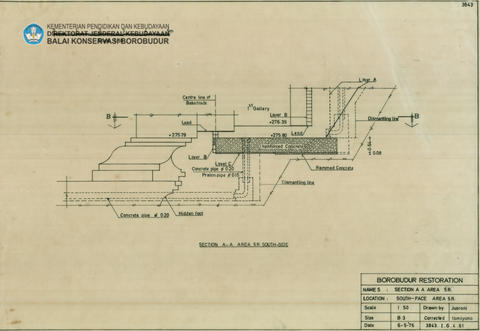 Original Digital object not accessible