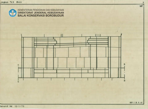 Original Digital object not accessible