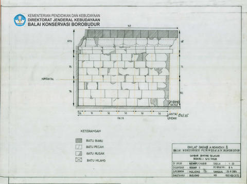 Original Digital object not accessible