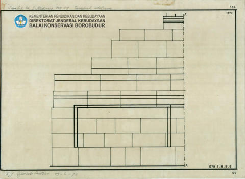 Original Objek Digital not accessible