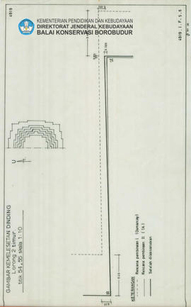Denah Gambar Kemelesetan Dinding Candi Borobudur