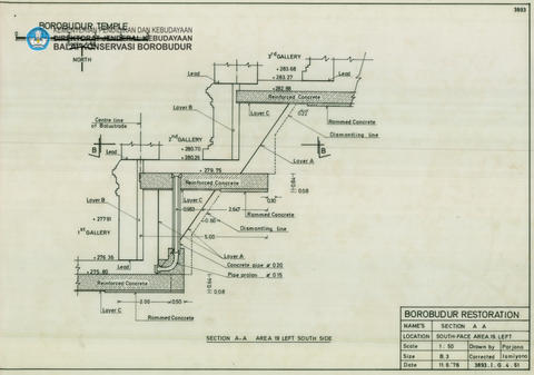 Original Digital object not accessible