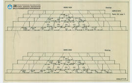 Chart Drawing Candi Borobudur