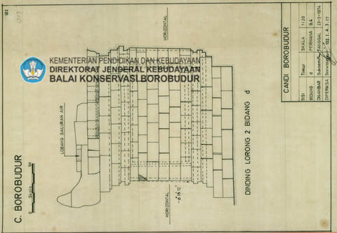 Original Digital object not accessible